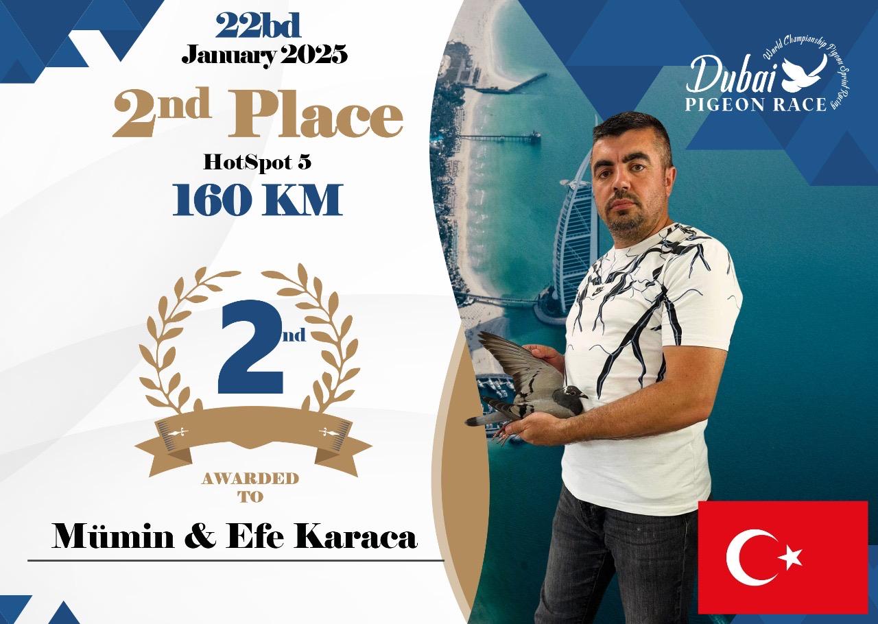 2025 Dubai Pigeon Race Başarım